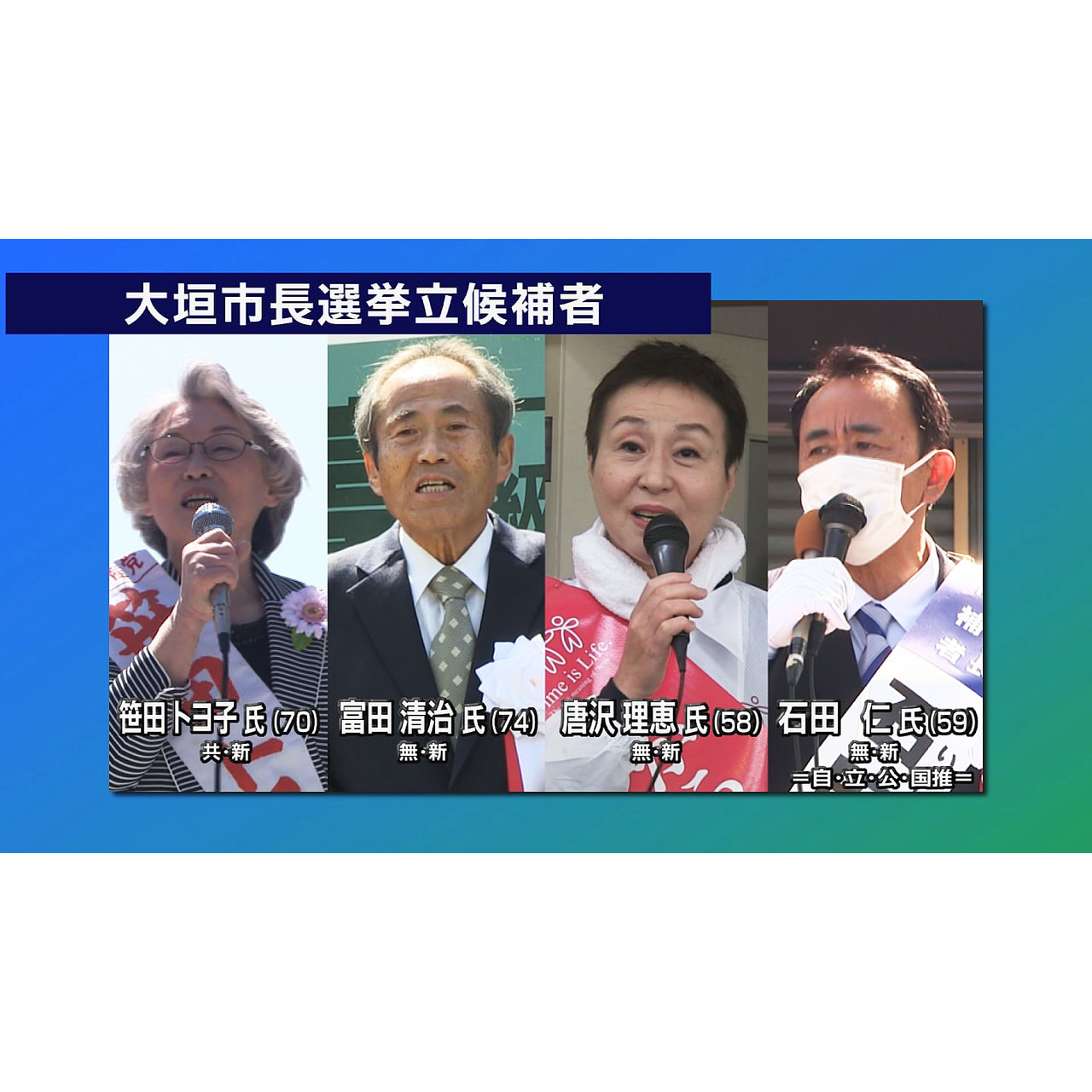 任期満了に伴う岐阜県大垣市と海津市の市長選挙が11日に告示され、ともに選挙戦が始...