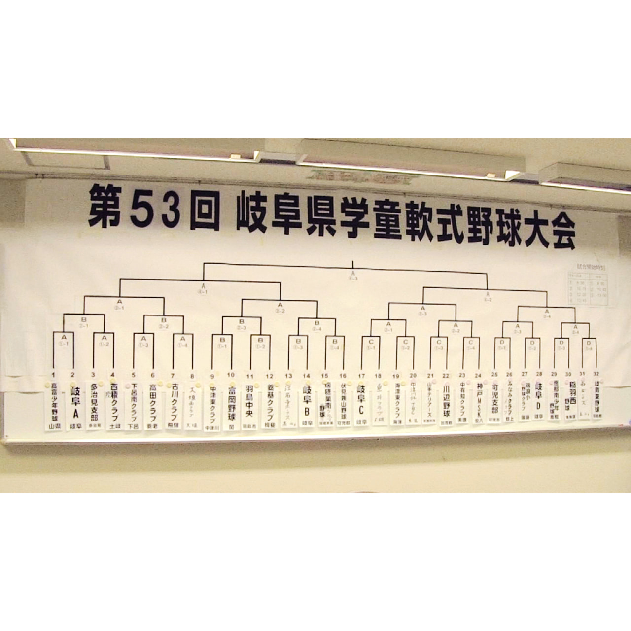 8月開幕する岐阜県内の学童野球の頂点を決める第53回県学童軟式野球大会の組み合わ...