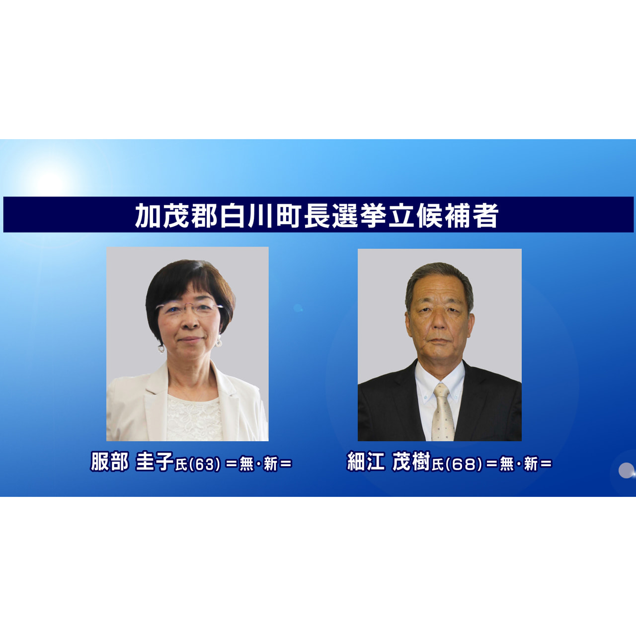 任期満了に伴う岐阜県加茂郡白川町の町長選挙は17日告示され、新人2人が立候補を届...