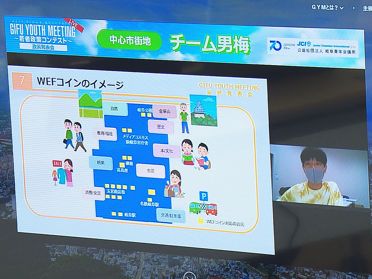 若者が岐阜市のまちづくり政策を提言する「GIFU YOUTH MEETING ~...