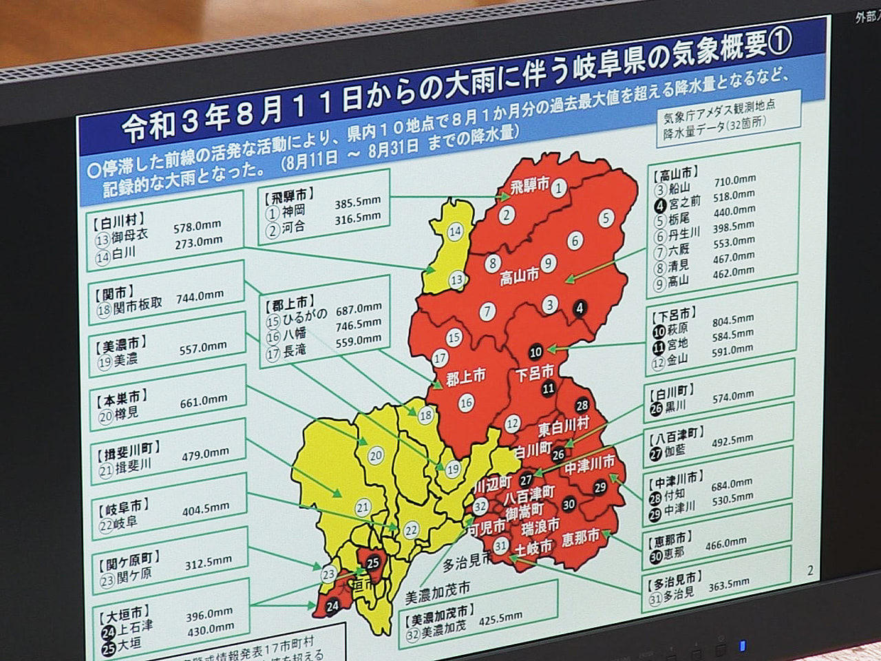 岐阜県内で被害が出た8月中旬の大雨への対応について、県は14日開いた災害対策本部...