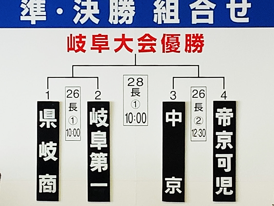 夏の高校野球岐阜大会は25日、岐阜市内で準決勝以降の組み合わせを決める2次抽選が...