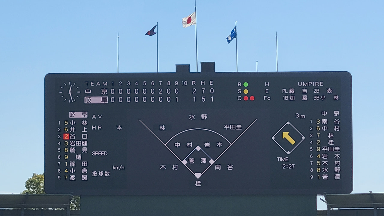 秋季県高校野球大会は24日、長良川球場で準決勝が行われ、中京と大垣日大がともに勝...