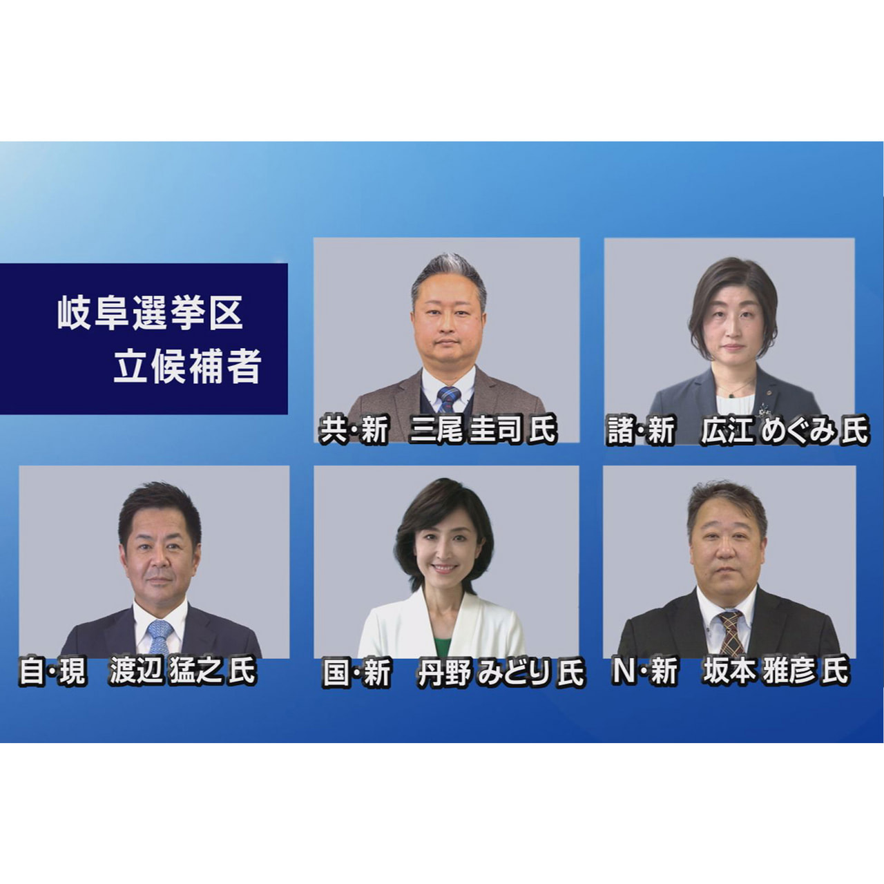 22日公示された第26回参議院議員選挙。岐阜選挙区は5人の戦いが確定し、7月10...