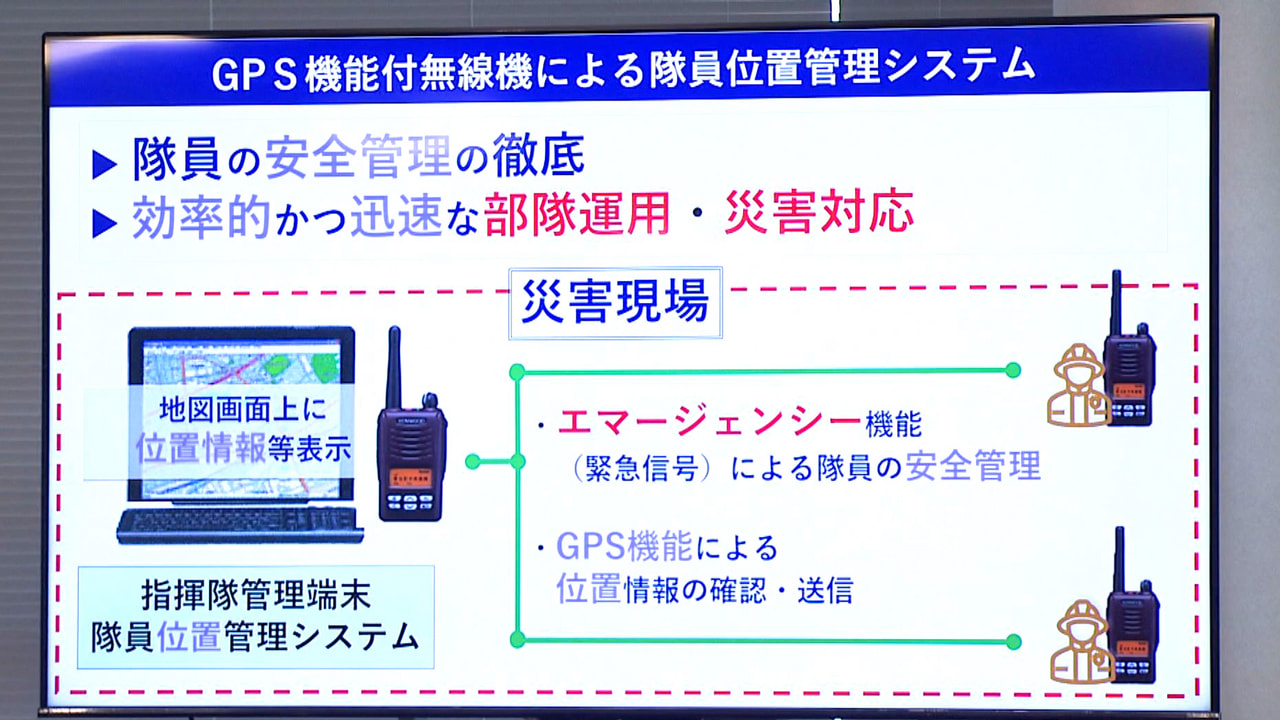 岐阜市は23日から、山林火災や遭難者の救助など消防隊員の円滑な活動に向けて、隊員...