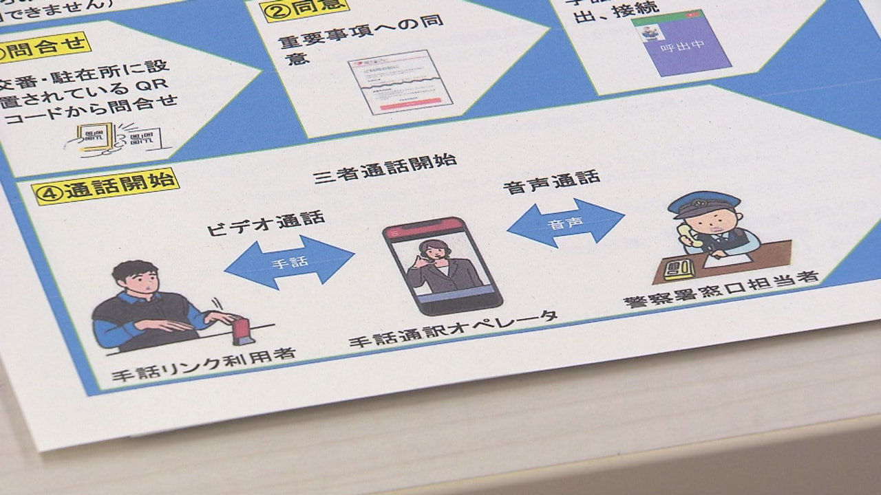 会話に手話を必要とする人が、警察官が不在時の交番でも通報や相談ができるサービス「...