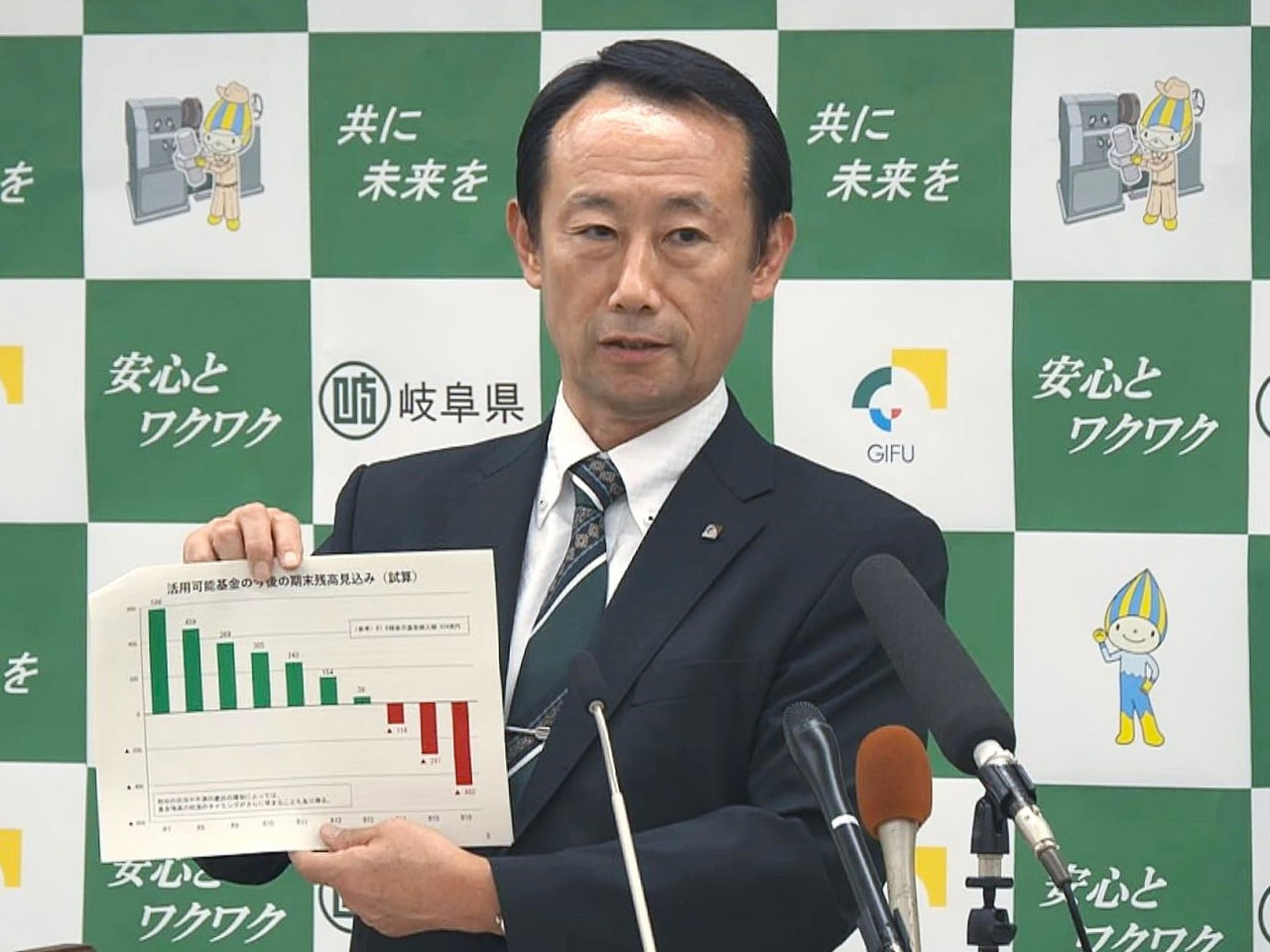 岐阜県は、財政が厳しい状況にあることから、来年度の予算編成に向けて公共事業の見直...
