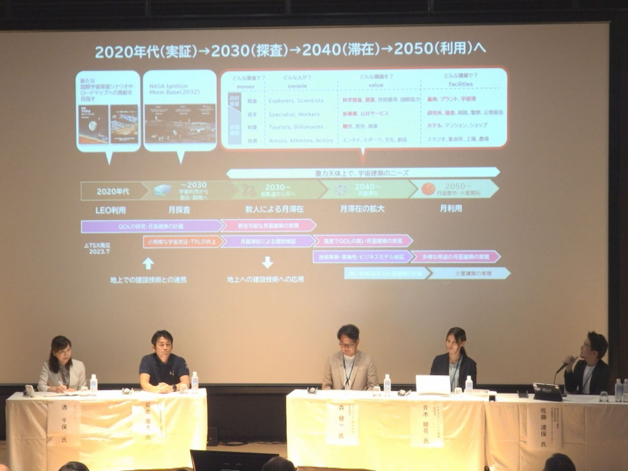 県内企業の宇宙産業への新規参入や事業拡大を推進しようと、宇宙ビジネスへの理解を深...
