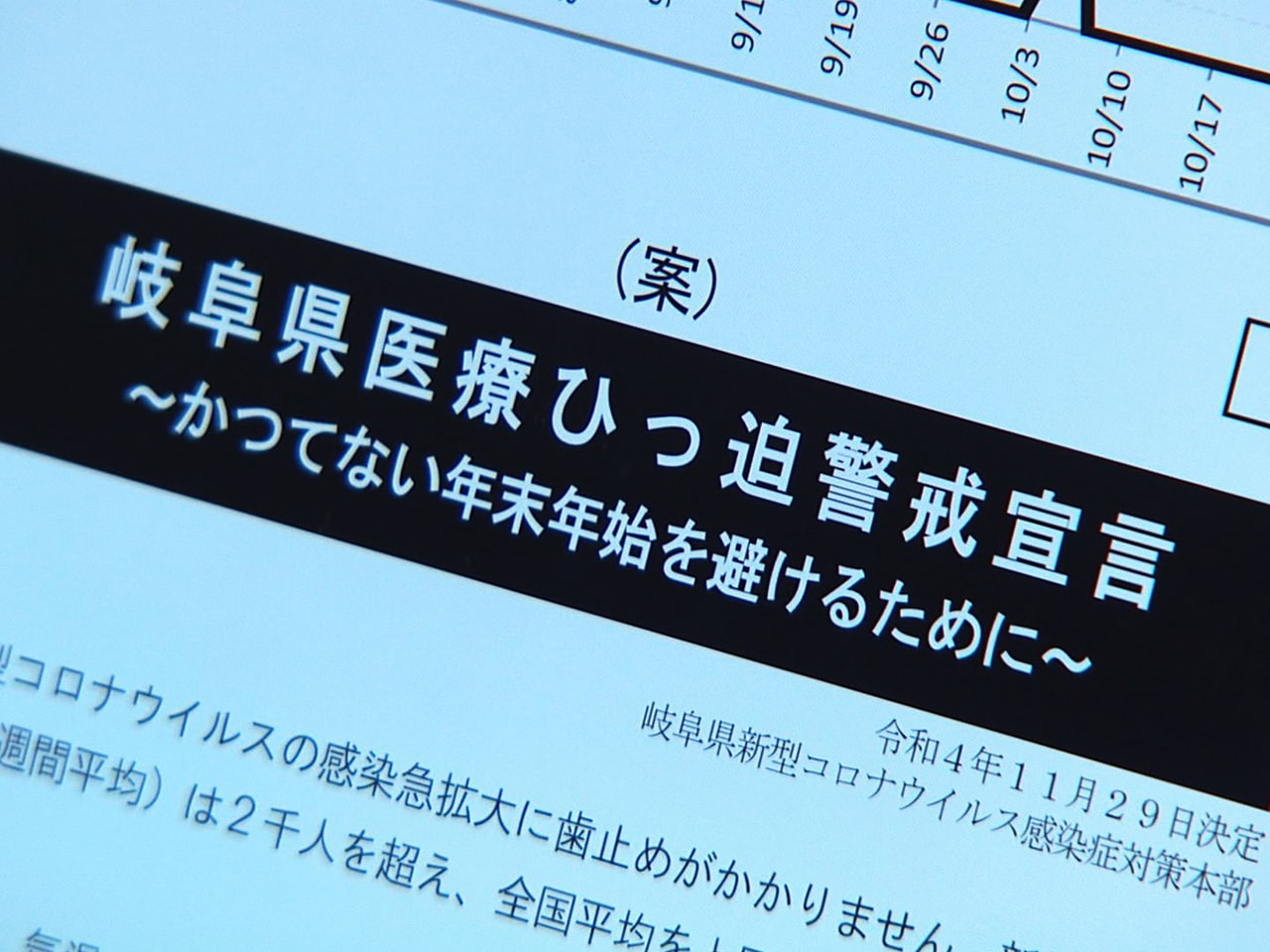 岐阜県はきょう、新型コロナウイルスの対策本部員会議を開き、新たな感染のレベル分類...