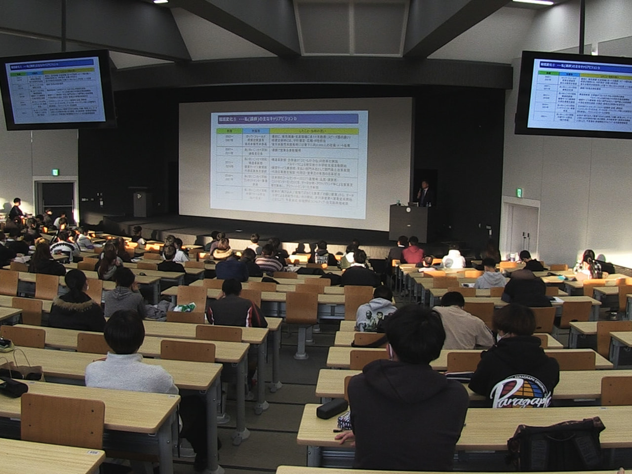 瑞穂市の朝日大学で22日、企業の役員を講師に招いてキャリア形成について学ぶ講座が...