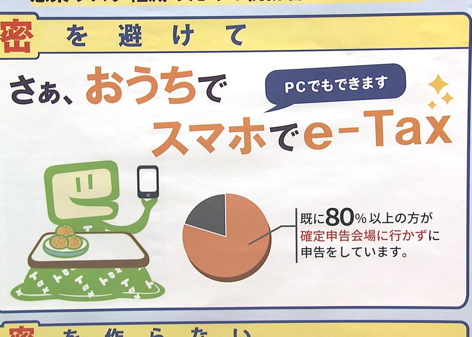 確定 申告 時間 帯