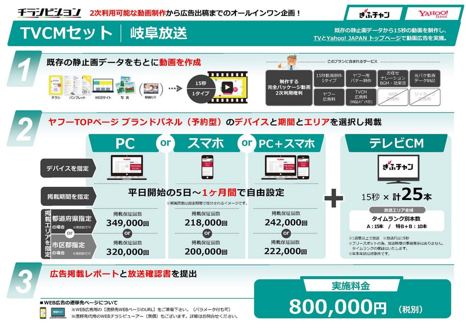チラシビジョン｜ぎふチャン｜岐阜放送公式サイト